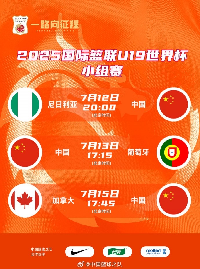 中国U19女篮世界杯小组赛对手依次为尼日利亚、葡萄牙、加拿大