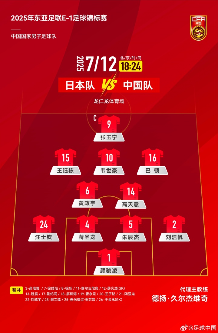 肖赧谈国足首发：巴顿是个变量，5后卫！比赛的阵型不会一成不变