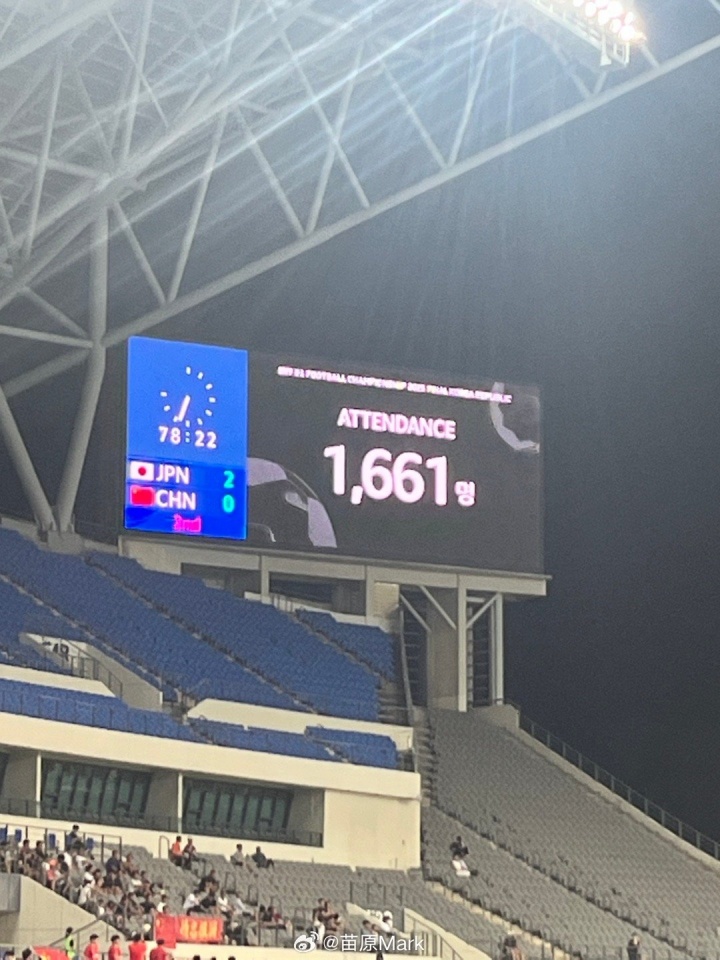 惨淡！东亚杯国足vs日本现场观众仅1661人🥶