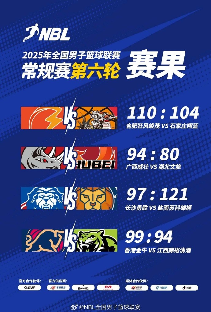 🏀NBL战报-中国香港金牛99:94江西鲸裕清酒 厄特尔二世爆砍30分