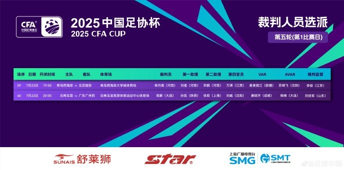 足协杯今日裁判安排：麦麦提江、唐顺齐分别出任两场比赛VAR