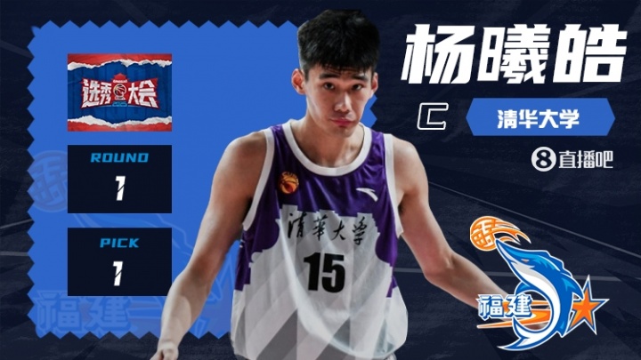 CBA选秀大会已累计有192名球员被选中 大学生球员总数达到103人