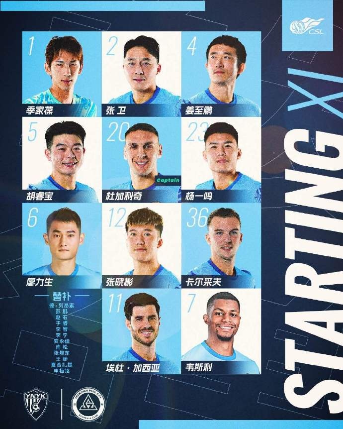 🔥深圳新鹏城客战云南玉昆首发阵容出炉！