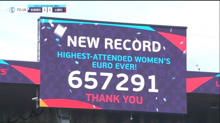 65万7291人！本届女足欧洲杯刷新该赛事单届现场观战人数纪录